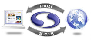 Best Web Proxy Cloaks Your Browser Activity